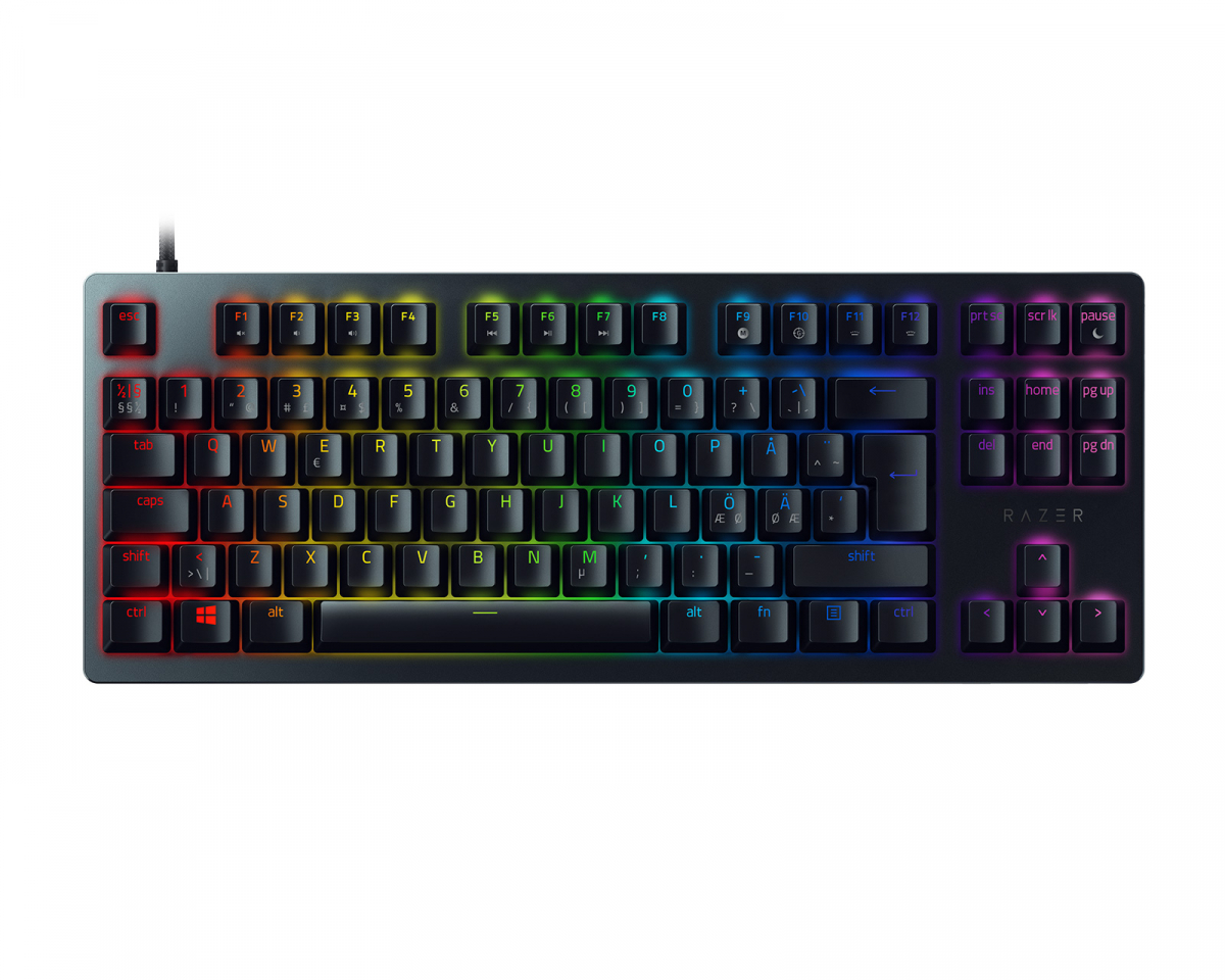 Hyperx alloy fps pret deals