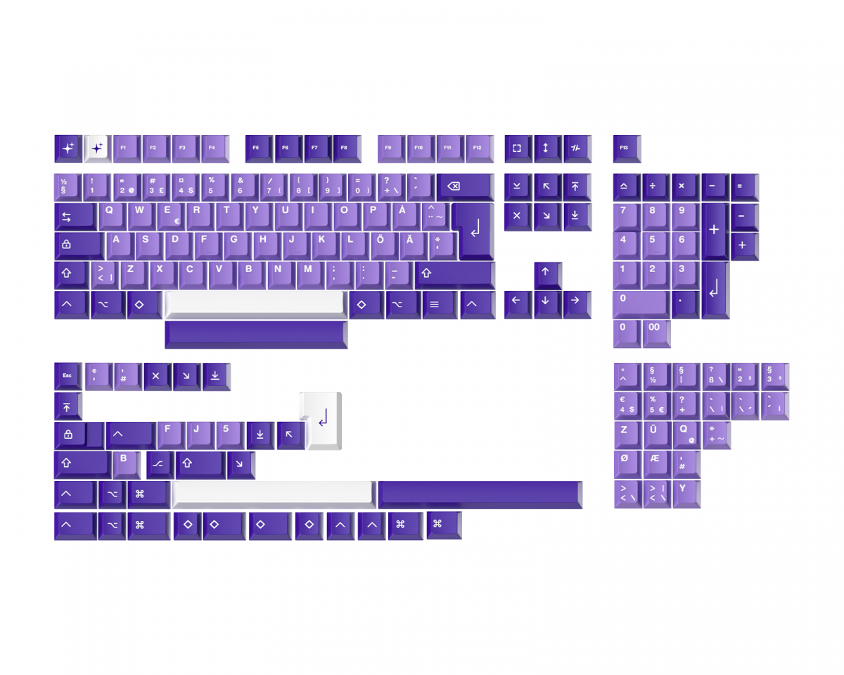 MaxCustom MxG x Milkyway Keycap set (ISO) - Purple
