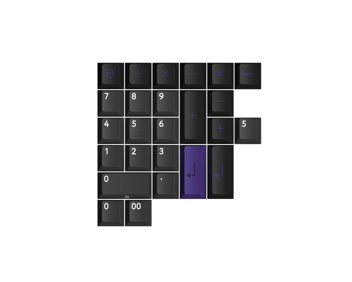 KBDfans PBTfans Purpolch Numpad kit