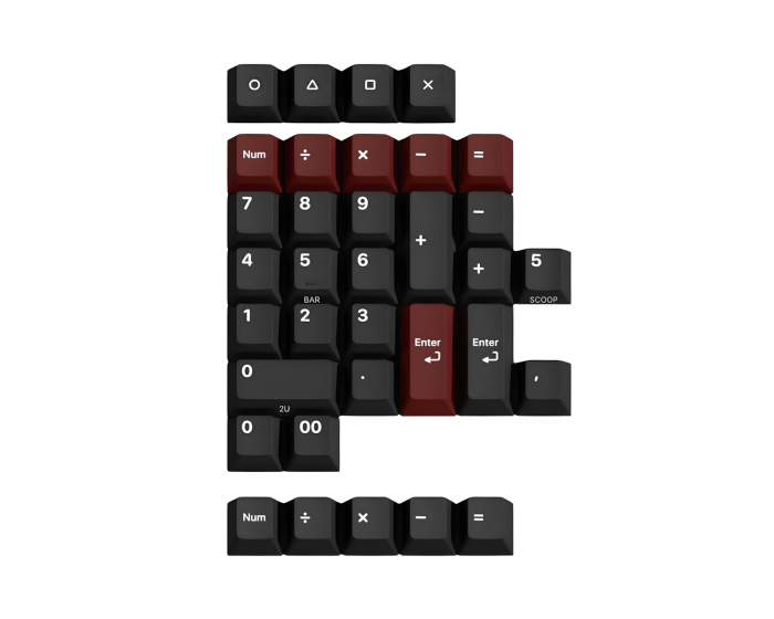 Keyreative KAP Grey Alert - Numpad kit