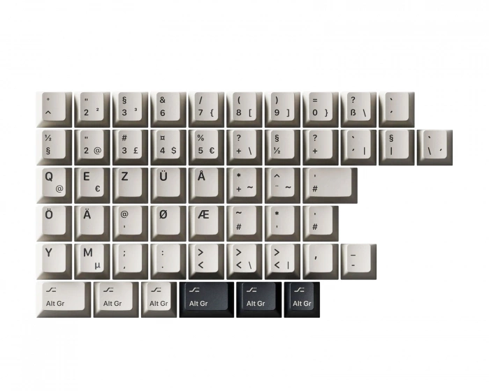 Keyreative KAP Tot - Norde Kit