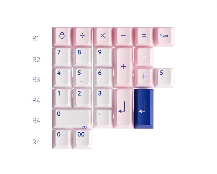 KBDfans PBTfans Poco R2 - Numpad kit