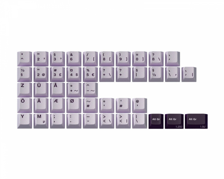  PBTfans Astraeus - Norde kit