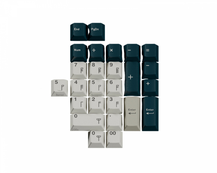 MW Norse - Numpad-sett