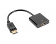 Displayport Han til HDMI Hun 10 cm