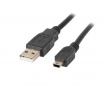 USB Mini-B (Hane) til USB-A (Hane) 2.0 (1.8 meter)