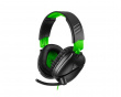 Recon 70X Gaming Headset Svart