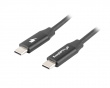 USB-C (Hane) till USB-C (Hane) Kabel Hurtigladning 4.0 - 0.5 Meter