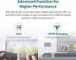 SG108E 8-Port Gigabit Easy Smart Nettverk Switch