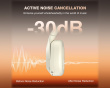 X3 Bluetooth ANC Hodetelefoner Over-Ear - Hvit