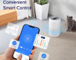 Core 300S Pro Smart HEPA Luftfukter