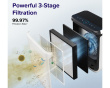 Vital 200S Pro Smart HEPA Luftfukter