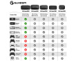 Gamepad Oppbevaringspose for G8+