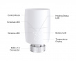 KE100 Smart Termostat for Radiator