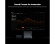 C3 - Gaming Lydkort & DAC/Amp