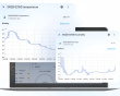 ZigBee LCD temperatur- og fuktighetssensor