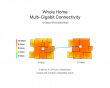 Deco BE85 BE19000 Whole-Home Mesh Wi-Fi 7-system (2-pk)