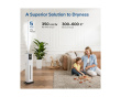 OasisMist 1000S Smart Ultralyd Cool Mist Tårnluftfukter
